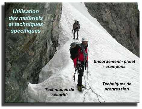 Sur le glacier Carr dans la traverse des artes de la Meije